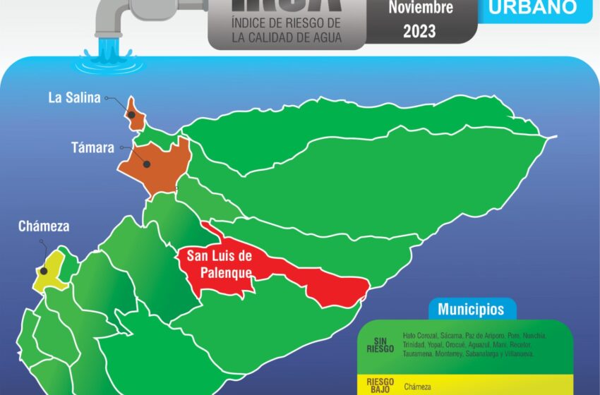  Un municipio de Casanare en riesgo alto en la calidad del agua